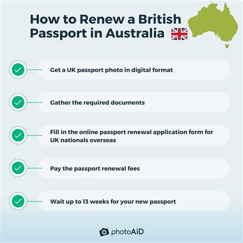 renew british passport in australia online.